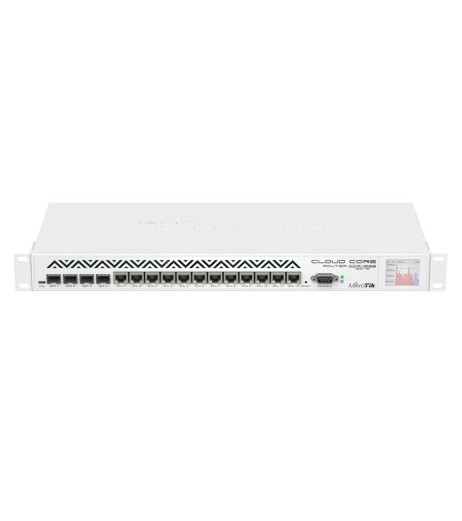 MikroTik CCR1036-12G-4S-EM