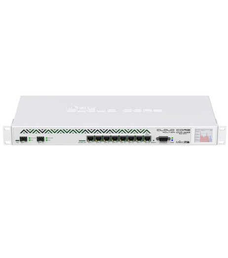 MikroTik CCR1036-8G-2S+EM – купити в Україні | Офіційна гарантія MikroTik CCR1036-8G-2S+EM – купити в Україні | Офіційна гарантія