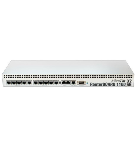 MikroTik RB1100AHx2 – купити в Україні | Офіційна гарантія MikroTik RB1100AHx2 – купити в Україні | Офіційна гарантія