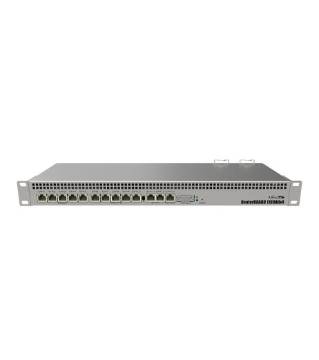 MikroTik RB1100x4 – купити в Україні | Офіційна гарантія MikroTik RB1100x4 – купити в Україні | Офіційна гарантія