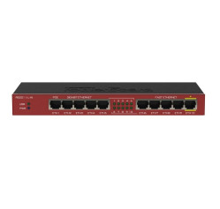 MikroTik RB2011iL-IN