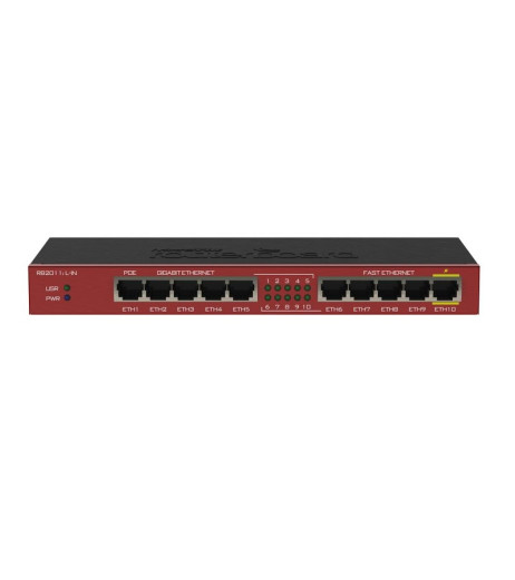 MikroTik RB2011iL-IN – купити в Україні | Офіційна гарантія