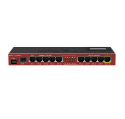 MikroTik RB2011UiAS-IN