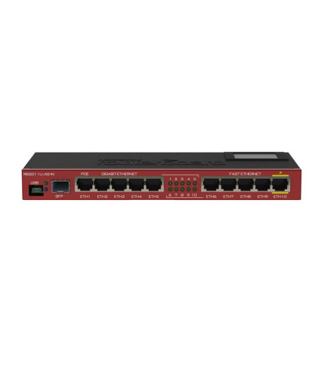 MikroTik RB2011UiAS-IN – купити в Україні | Офіційна гарантія MikroTik RB2011UiAS-IN – купити в Україні | Офіційна гарантія