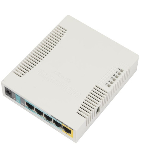 Mikrotik RB951Ui-2HnD