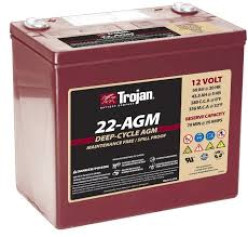 Trojan 22-AGM