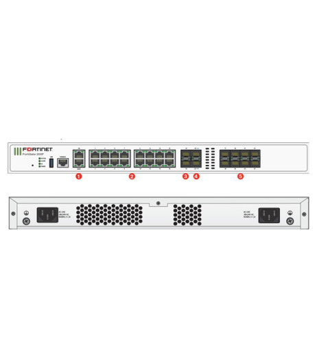 Fortinet FG-600C-BDL-EU – купити в Україні | Офіційна гарантія