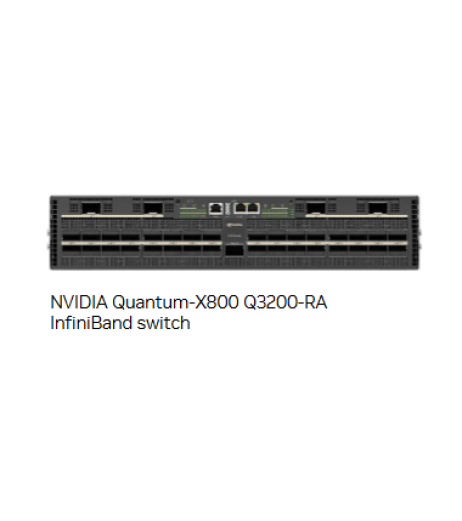 NVIDIA Quantum-X800 InfiniBand Q3200-RA – купити в Україні | Офіційна гарантія NVIDIA Quantum-X800 InfiniBand Q3200-RA – купити в Україні | Офіційна гарантія