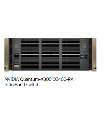 NVIDIA Quantum-X800 InfiniBand Q3400-RA – купити в Україні | Офіційна гарантія NVIDIA Quantum-X800 InfiniBand Q3400-RA – купити в Україні | Офіційна гарантія