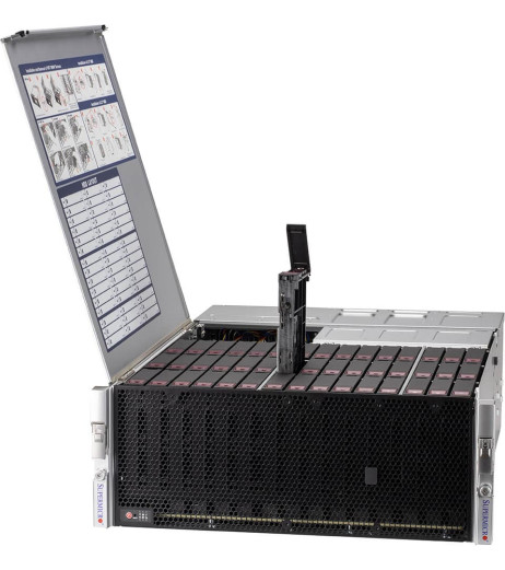 Supermicro SYS-2029UZ-TN20R25M – купити в Україні | Офіційна гарантія Supermicro SYS-2029UZ-TN20R25M – купити в Україні | Офіційна гарантія