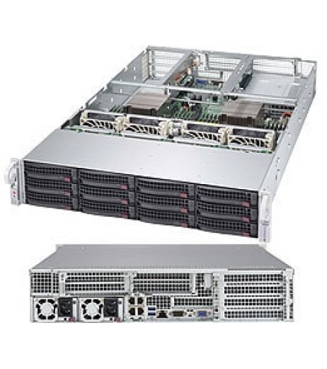 Supermicro SYS-620U-TNR – купити в Україні | Офіційна гарантія Supermicro SYS-620U-TNR – купити в Україні | Офіційна гарантія