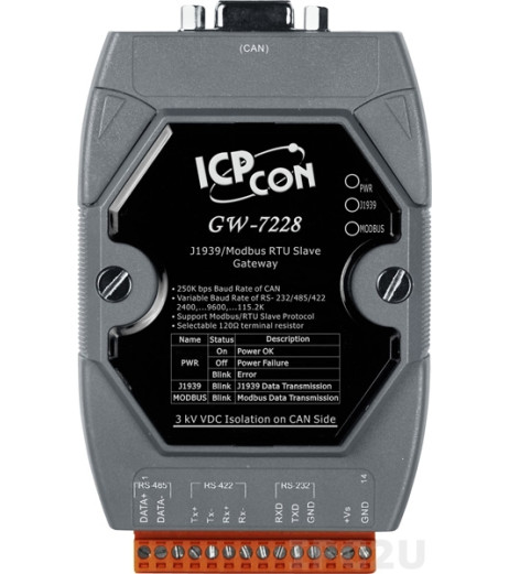 ICP DAS GW-7228 – купити в Україні | Офіційна гарантія ICP DAS GW-7228 – купити в Україні | Офіційна гарантія