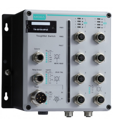 MOXA TN-5916-WV-T – купити в Україні | Офіційна гарантія MOXA TN-5916-WV-T – купити в Україні | Офіційна гарантія