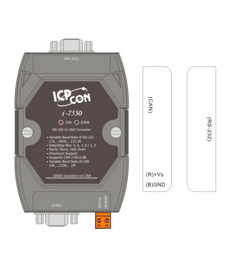 ICP DAS I-7530-FT – купити в Україні | Офіційна гарантія ICP DAS I-7530-FT – купити в Україні | Офіційна гарантія