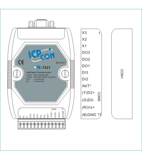 ICP DAS I-7521D – купити в Україні | Офіційна гарантія