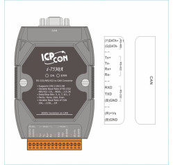 ICP DAS I-7530A