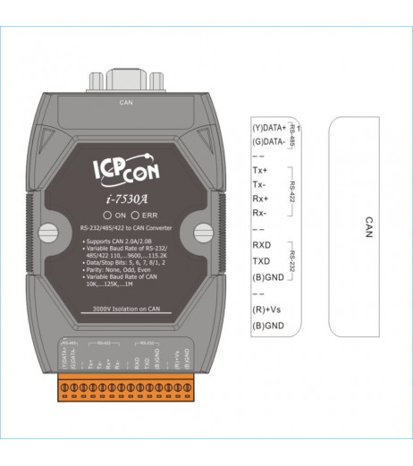 ICP DAS I-7530A – купити в Україні | Офіційна гарантія ICP DAS I-7530A – купити в Україні | Офіційна гарантія