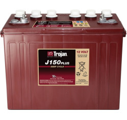 Trojan J150+
