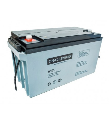Challenger A12-90 – купити в Україні | Офіційна гарантія Challenger A12-90 – купити в Україні | Офіційна гарантія