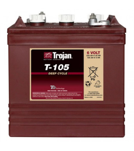 Trojan T105 – купити в Україні | Офіційна гарантія