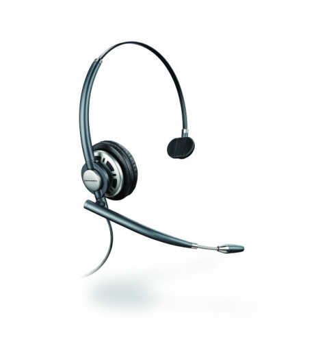 Plantronics EncorePro HW710 BNC Wideband (PL-HW710) – купити в Україні | Офіційна гарантія