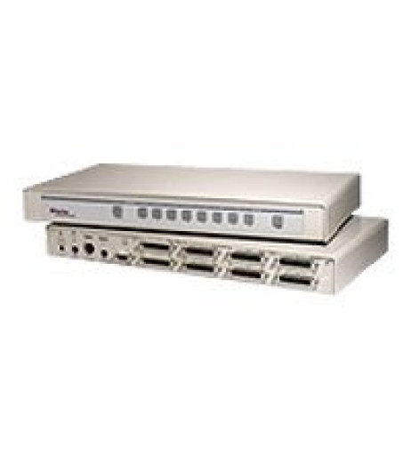 Raritan CompuSwitch CS4-PENT CS4-PENT-PAC – купити в Україні | Офіційна гарантія Raritan CompuSwitch CS4-PENT CS4-PENT-PAC – купити в Україні | Офіційна гарантія