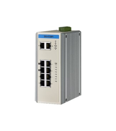 Advantech EKI-5729PI EKI-5729PI-AE – купити в Україні | Офіційна гарантія