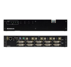 HighSecLabs Secure K244E K244E