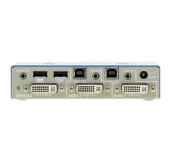 HighSecLabs Secure K202B K202B