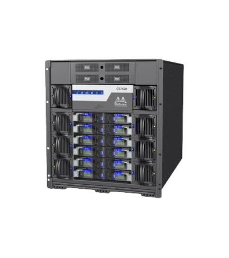 Mellanox Switch-IB CS7520 MCS7520 – купити в Україні | Офіційна гарантія Mellanox Switch-IB CS7520 MCS7520 – купити в Україні | Офіційна гарантія