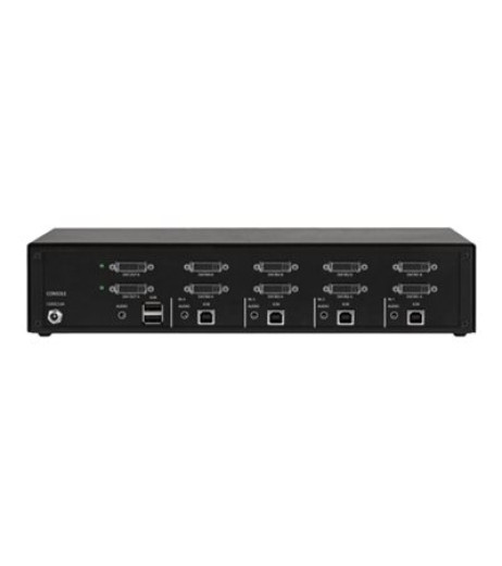 Black Box SECURE KVS4-2004D KVS4-2004D – купити в Україні | Офіційна гарантія Black Box SECURE KVS4-2004D KVS4-2004D – купити в Україні | Офіційна гарантія