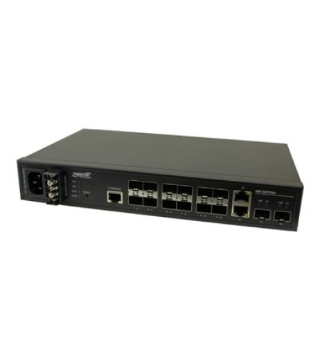 Lantronix SM12DP2XA - Switch SM12DP2XA-SA – купити в Україні | Офіційна гарантія
