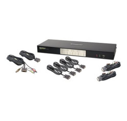 IOGEAR MiniView Dual View KVMP Switch GCS1644 GCS1644