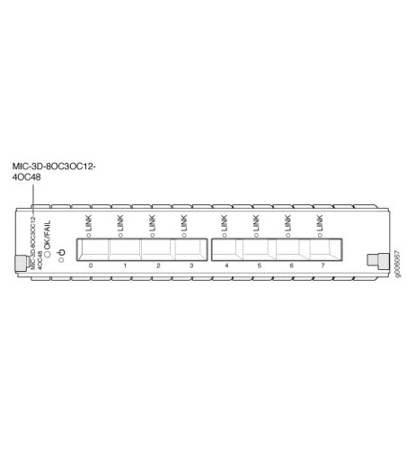 Juniper MIC-3D-8OC3OC12-4OC48 – купити в Україні | Офіційна гарантія