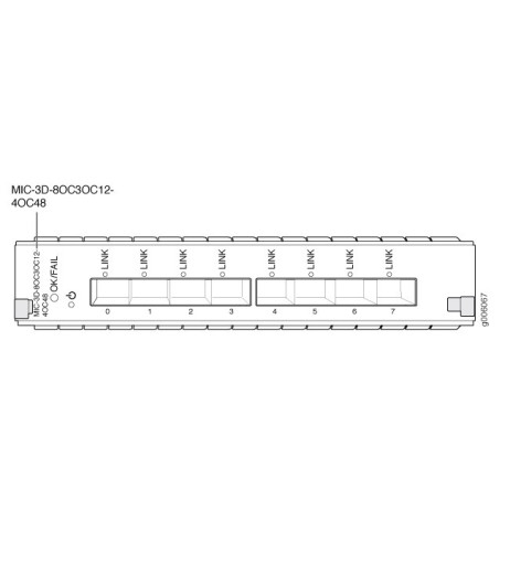 Juniper MIC-3D-4OC3OC12-1OC48 – купити в Україні | Офіційна гарантія Juniper MIC-3D-4OC3OC12-1OC48 – купити в Україні | Офіційна гарантія