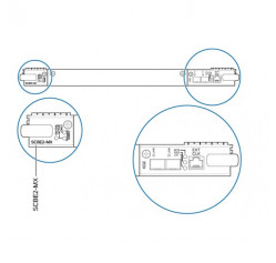 Juniper SCBE2-MX