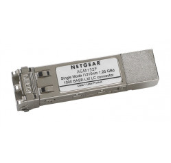 NETGEAR AGM732F NETGEAR AGM732F