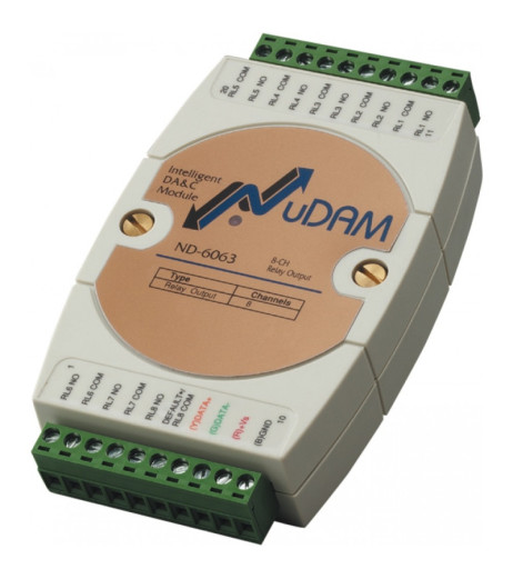 ADLink ND-6063 – купити в Україні | Офіційна гарантія