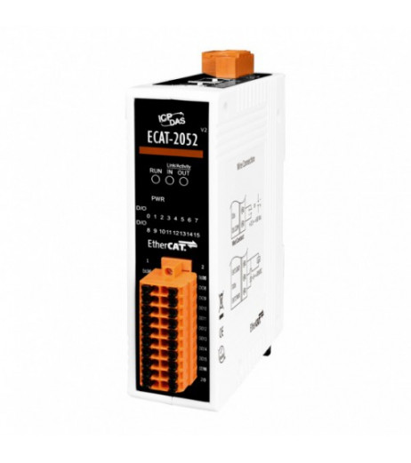 ICP DAS ECAT-2052 – купити в Україні | Офіційна гарантія ICP DAS ECAT-2052 – купити в Україні | Офіційна гарантія