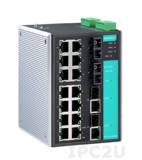MOXA EDS-518A-SS-SC – купити в Україні | Офіційна гарантія