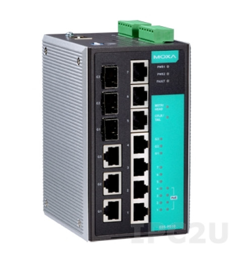 MOXA EDS-P510-T – купити в Україні | Офіційна гарантія MOXA EDS-P510-T – купити в Україні | Офіційна гарантія