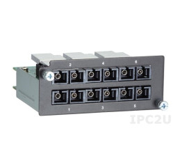 MOXA PM-7200-6MSC
