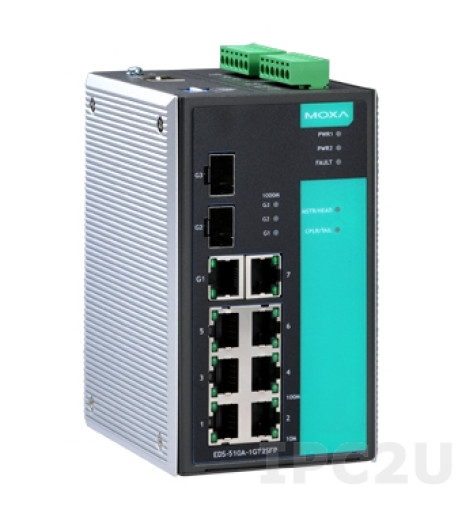 MOXA EDS-510A-1GT2SFP-T – купити в Україні | Офіційна гарантія