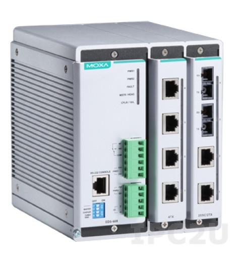 MOXA EDS-608 – купити в Україні | Офіційна гарантія MOXA EDS-608 – купити в Україні | Офіційна гарантія