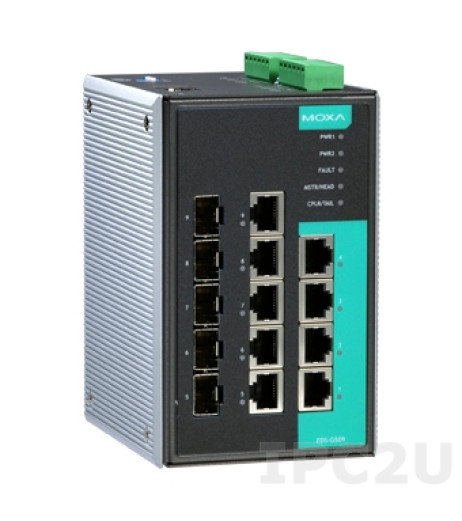MOXA EDS-G509 – купити в Україні | Офіційна гарантія