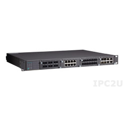 MOXA PT-7828-R-24