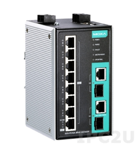 MOXA EDS-P510A-8PoE-2GTXSFP-T – купити в Україні | Офіційна гарантія MOXA EDS-P510A-8PoE-2GTXSFP-T – купити в Україні | Офіційна гарантія