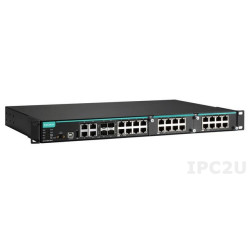 MOXA IKS-6728A-8PoE-4GTXSFP-HV-T