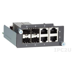 MOXA PM-7200-4GTXSFP