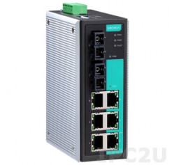 MOXA EDS-308-SS-SC